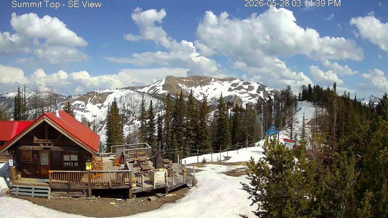 Summit Cam