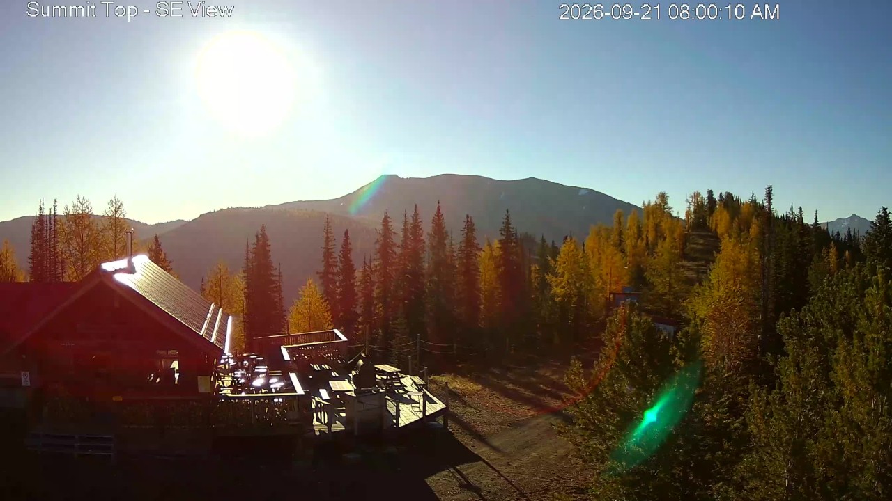 Summit Cam