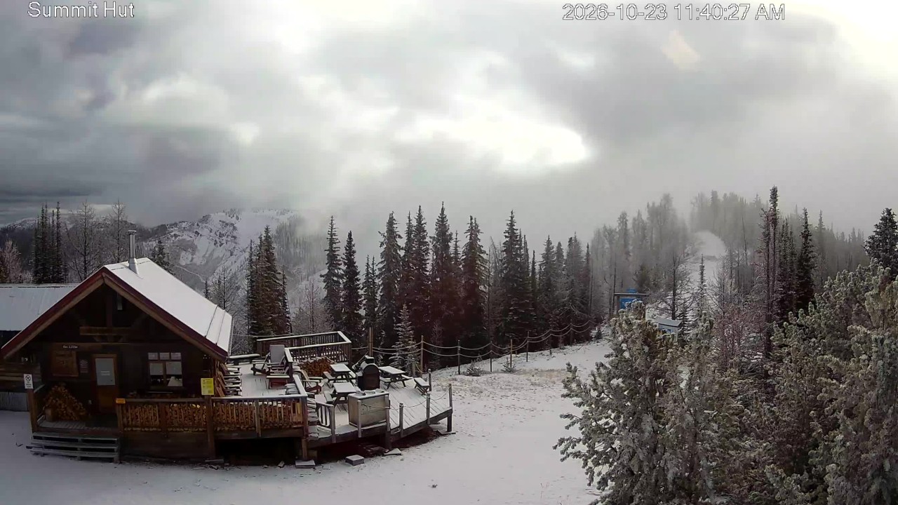 Summit Cam