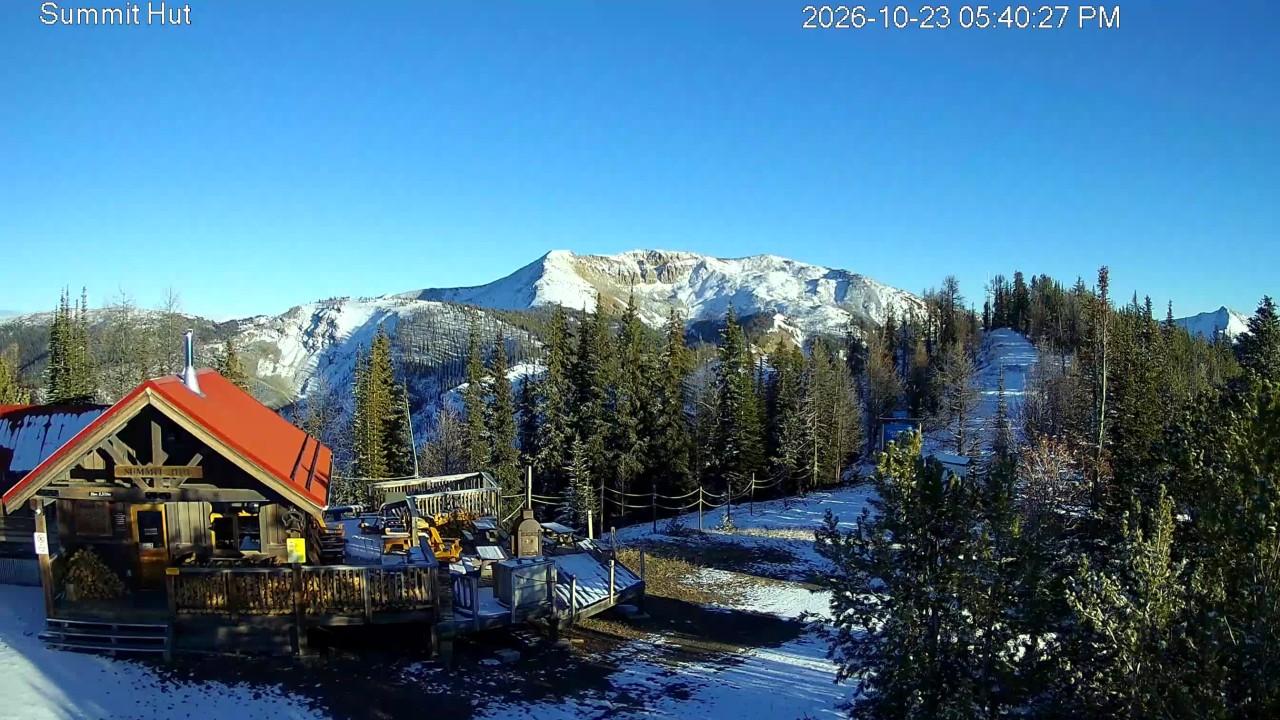 Summit Cam