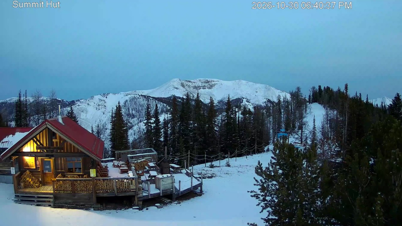 Summit Cam